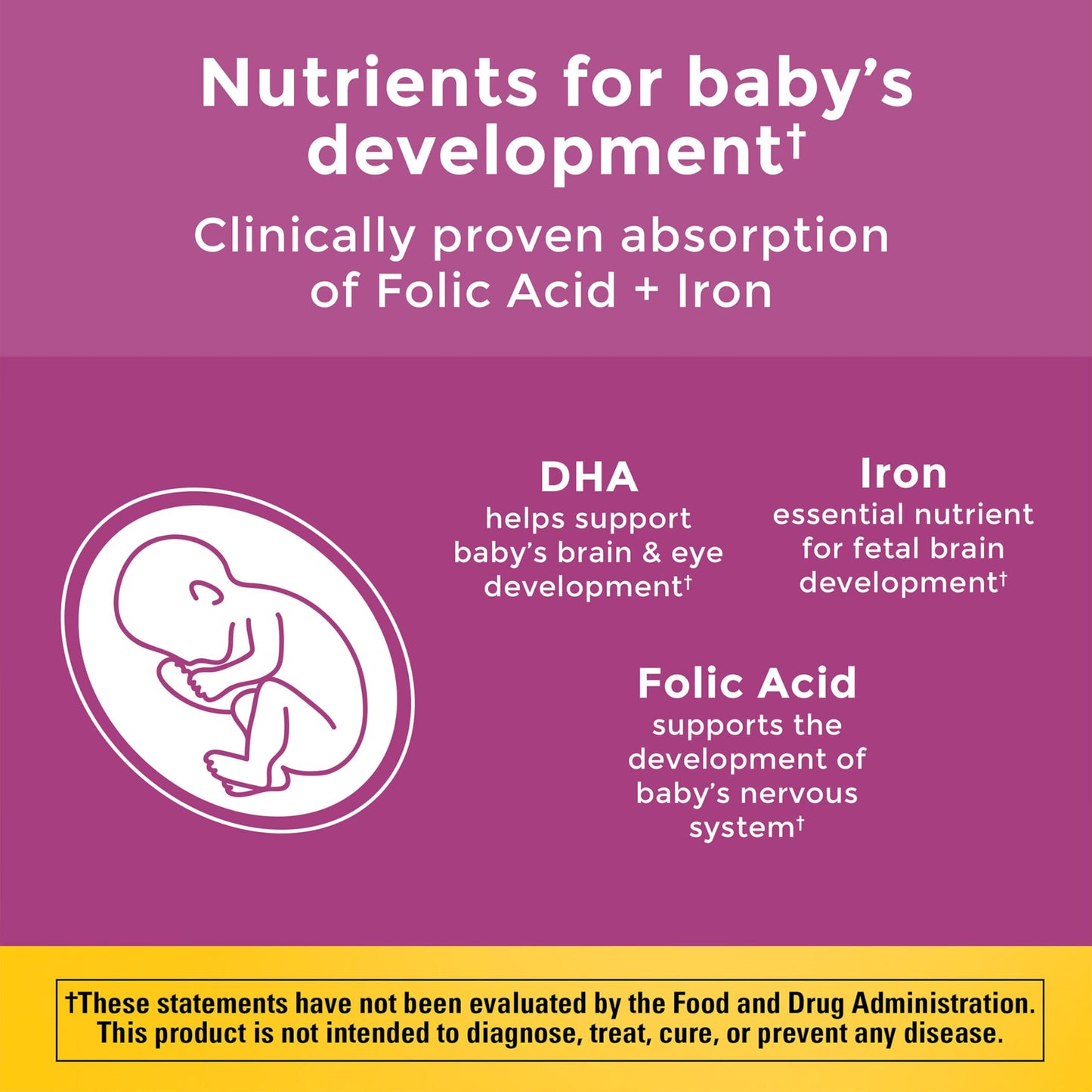 Nature Made Prenatal Vitamins for Women with Folic Acid + DHA, Prenatal Vitamin and Mineral Supplement for Daily Nutritional Support, 110 Softgels, 110 Day Supply