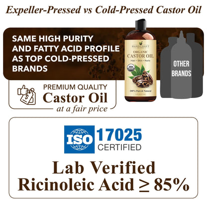 Handcraft Blends Organic Castor Oil 16 Fl Oz | 100% Pure and Natural | Premium Grade Carrier Oil | Hair, Eyelashes and Eyebrows | Hair and Body | Expeller-Pressed | Hexane-Free
