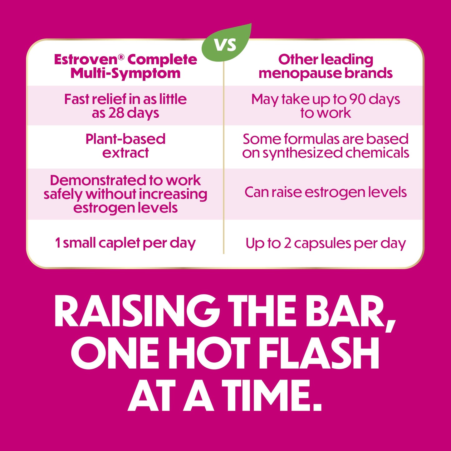 Estroven Complete Multi-Symptom Menopause Supplement for Women, 28 Ct., Clinically Proven Ingredient Provide Menopause Relief & Night Sweats & Hot Flash Relief* Drug-Free & Non-GMO