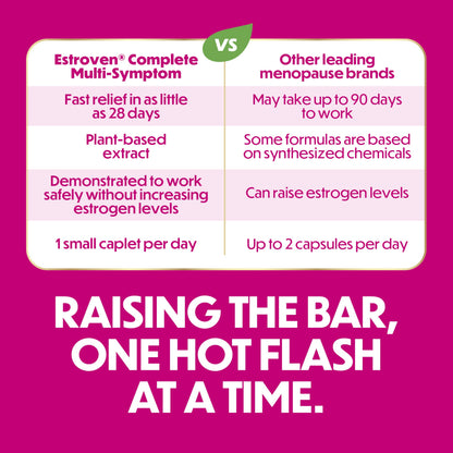 Estroven Complete Multi-Symptom Menopause Supplement for Women, 28 Ct., Clinically Proven Ingredient Provide Menopause Relief & Night Sweats & Hot Flash Relief* Drug-Free & Non-GMO