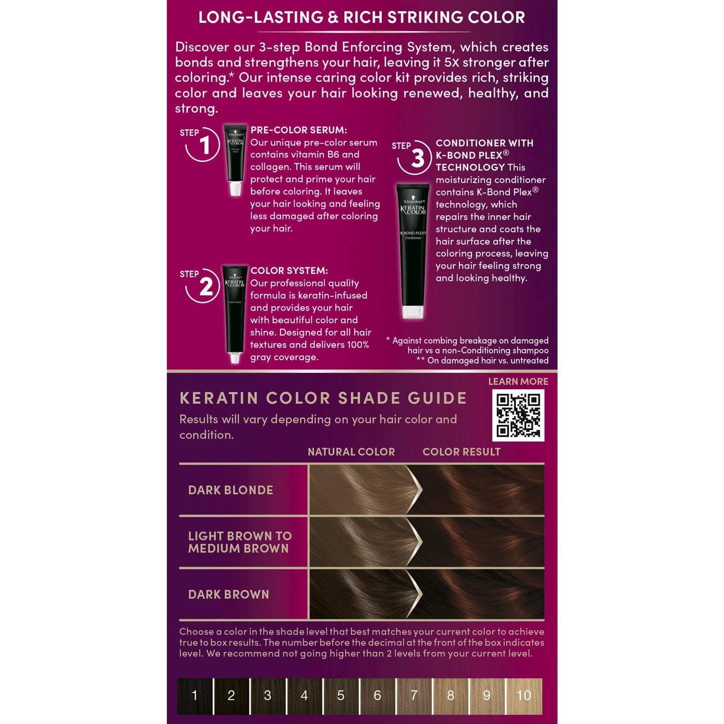 Schwarzkopf Keratin Permanent Hair Dye Cream, 4.6 Intense Cocoa, Professional Quality Color for Up to 100% Gray Coverage, Bond Enforcing System