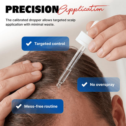 Minoxidil-5% Extra Strength Hair Regrowth for Men, 6 Month Supply