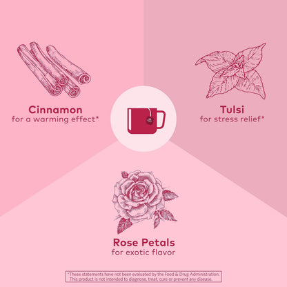 ORGANIC INDIA Tulsi Cinnamon Rose Tea Bags - Tulsi Rose Tea Bags, Cinnamon Tea Bags with Holy Basil, Chamomile, Stevia, USDA Certified Organic Caffeine Free Herbal Tea - 18 Infusion Bags, 6 Pack