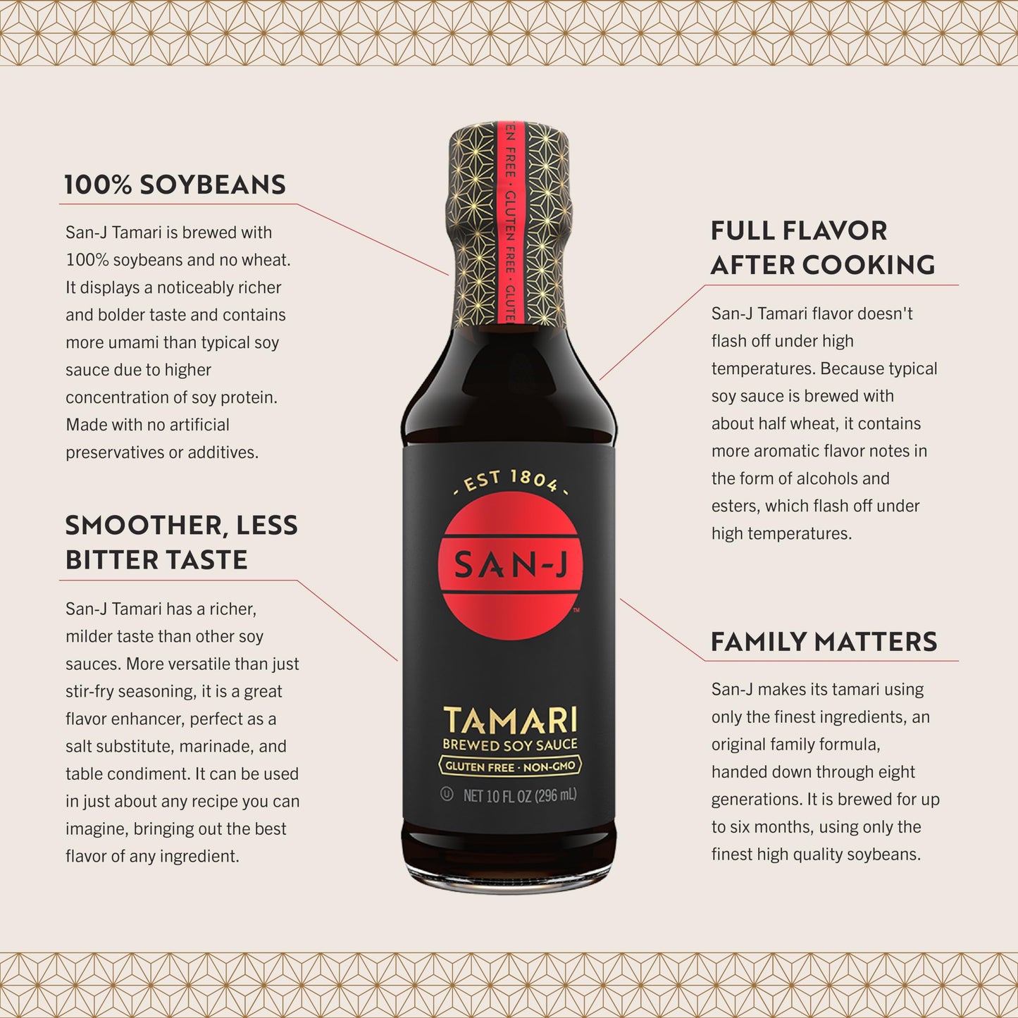 San-J - Gluten Free Tamari Soy Sauce - Specially Brewed - Made with 100% Soy - 10 oz. Bottle - Includes a Collector's Tin