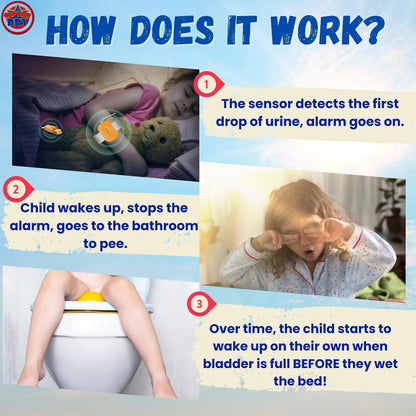 Bedwetting Alarm Rechargable for Boys and Girls Potty Training Older Children Pee Alarm Potty Timer Bedwetting Monitor Sensor Deep Sleepers Turn Move During Sleep Loud Sound Three Modes