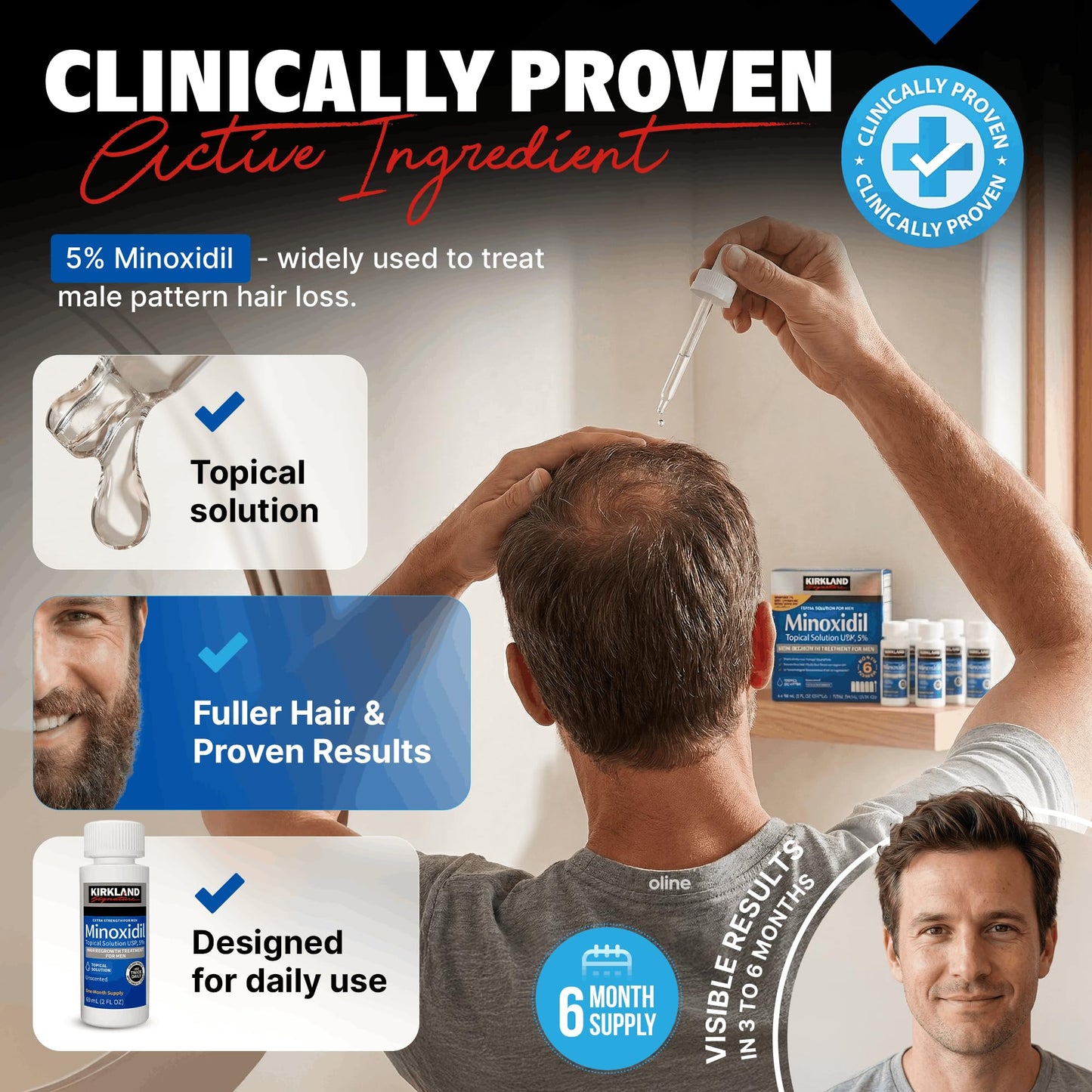 Minoxidil-5% Extra Strength Hair Regrowth for Men, 6 Month Supply
