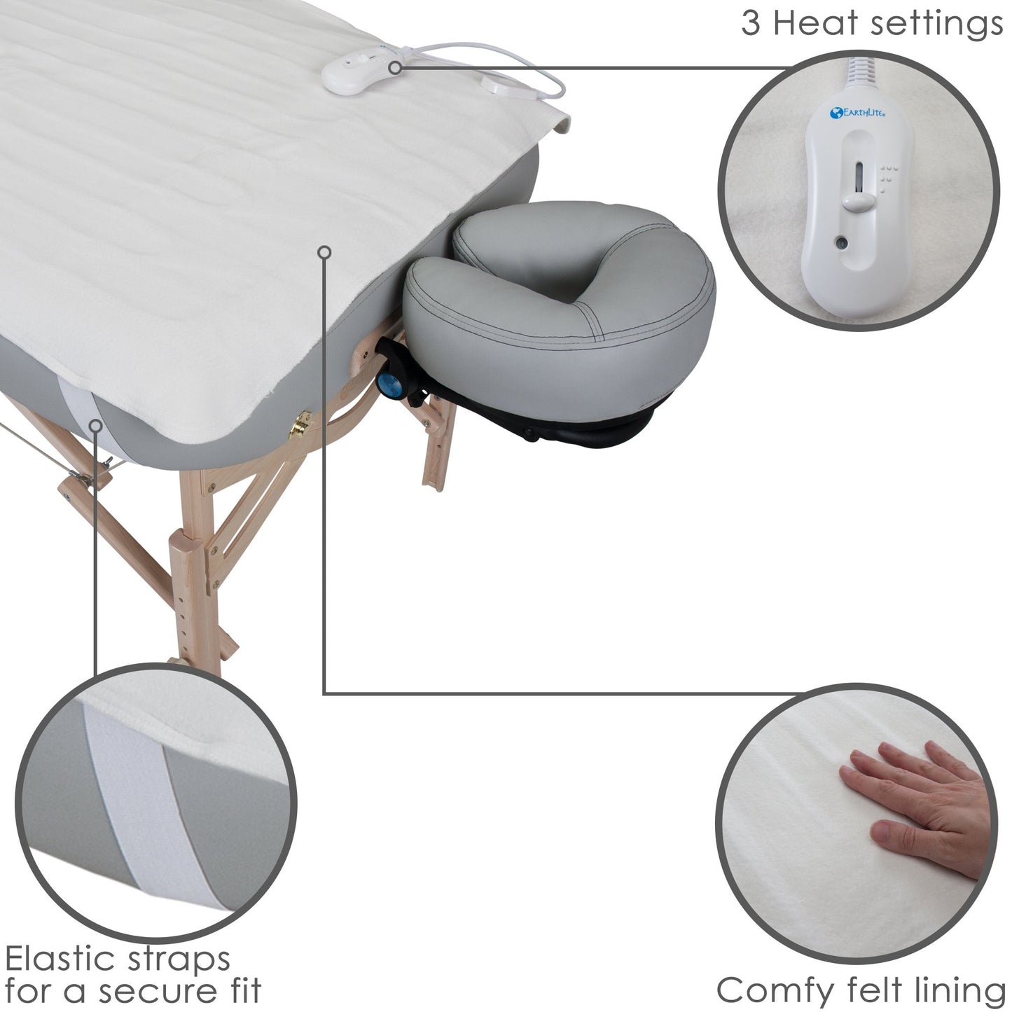 EARTHLITE BODYWORKER’S Choice Massage Table Warmer – Three Heat Settings, Felt Lined Heating Pad (30” x 71”) | One-Year Replacement Guarantee