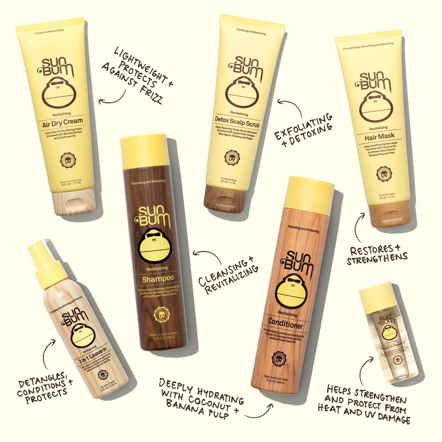 Sun Bum Revitalizing 3 in 1 Leave In Conditioner - Anti Frizz Detangler - Color Friendly with UV Protection - Enriched with Coconut Oil and Banana - 4 oz | Revitalizing, 3 in 1, Leave In Conditioner, Banana