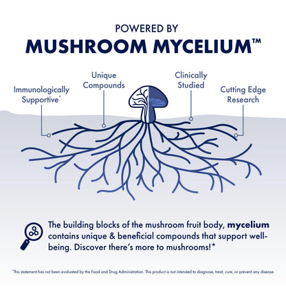 Host Defense MyCommunity Capsules - 17 Species Blend Mushroom Supplement for Immune Support - Herbal Aid with Lion's Mane, Reishi. Chaga, Cordyceps, Turkey Tail & More - 120 Capsules