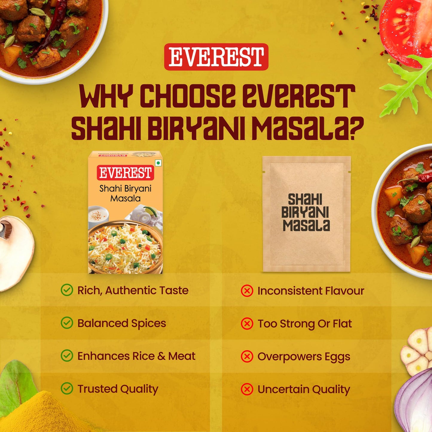 Everest Shahi Biryani Masala - 50g., 1.75oz.