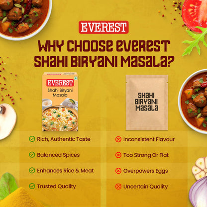 Everest Shahi Biryani Masala - 50g., 1.75oz.