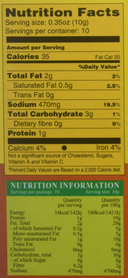 Priya Nallakaram(3.53oz.,100g)