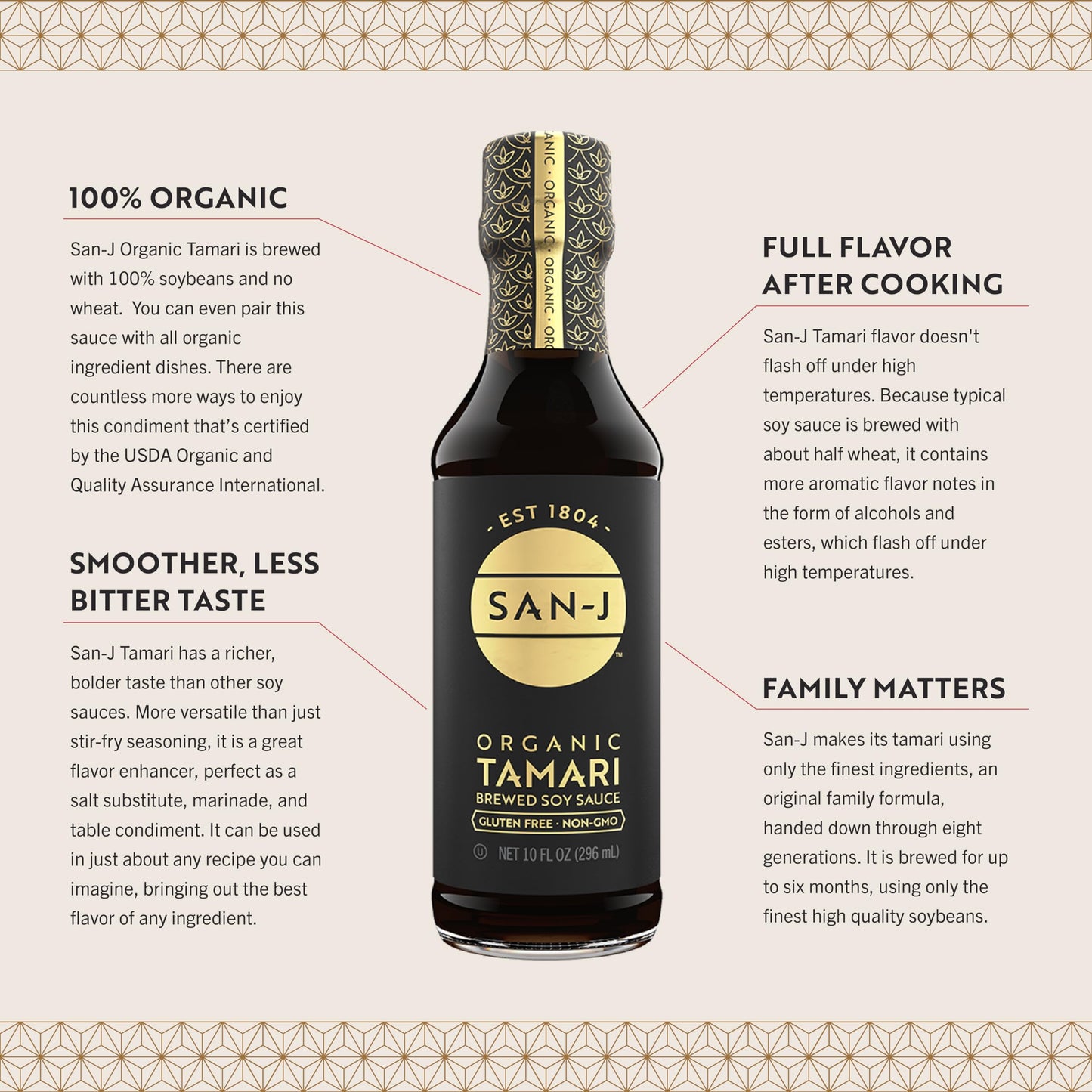 San-J - Organic Gluten Free Tamari Soy Sauce - Specially Brewed - Made with 100% Whole Soy - 10 oz. Bottle - Includes a Collector's Tin and custom pour spout