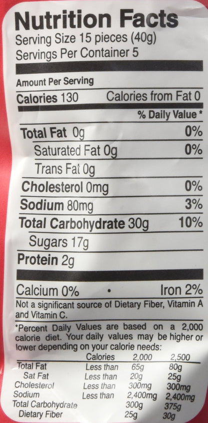 Panda All Natural Raspberry Licorice, 7 Oz.