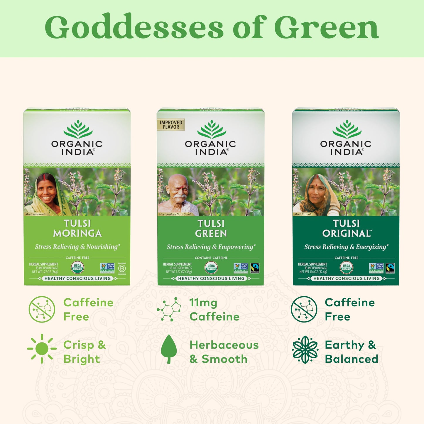 ORGANIC INDIA Tulsi Green Tea Bags - Holy Basil Tea, African Basil, Stress Relieving, Immune Support, USDA Certified Organic, Premium Darjeeling Green Tea, Caffeinated - 18 Infusion Bags, 1 Pack