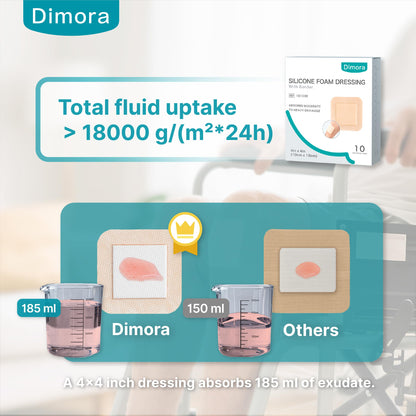 Dimora Silicone Foam Dressing with Border Adhesive 4"x4" Wound Dressing First Aid Bandage for Wound Care 10 Pack