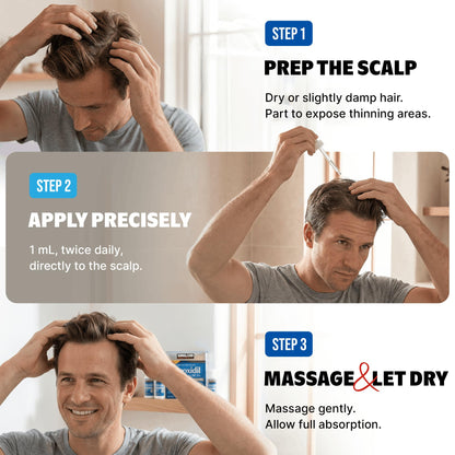 Minoxidil-5% Extra Strength Hair Regrowth for Men, 6 Month Supply