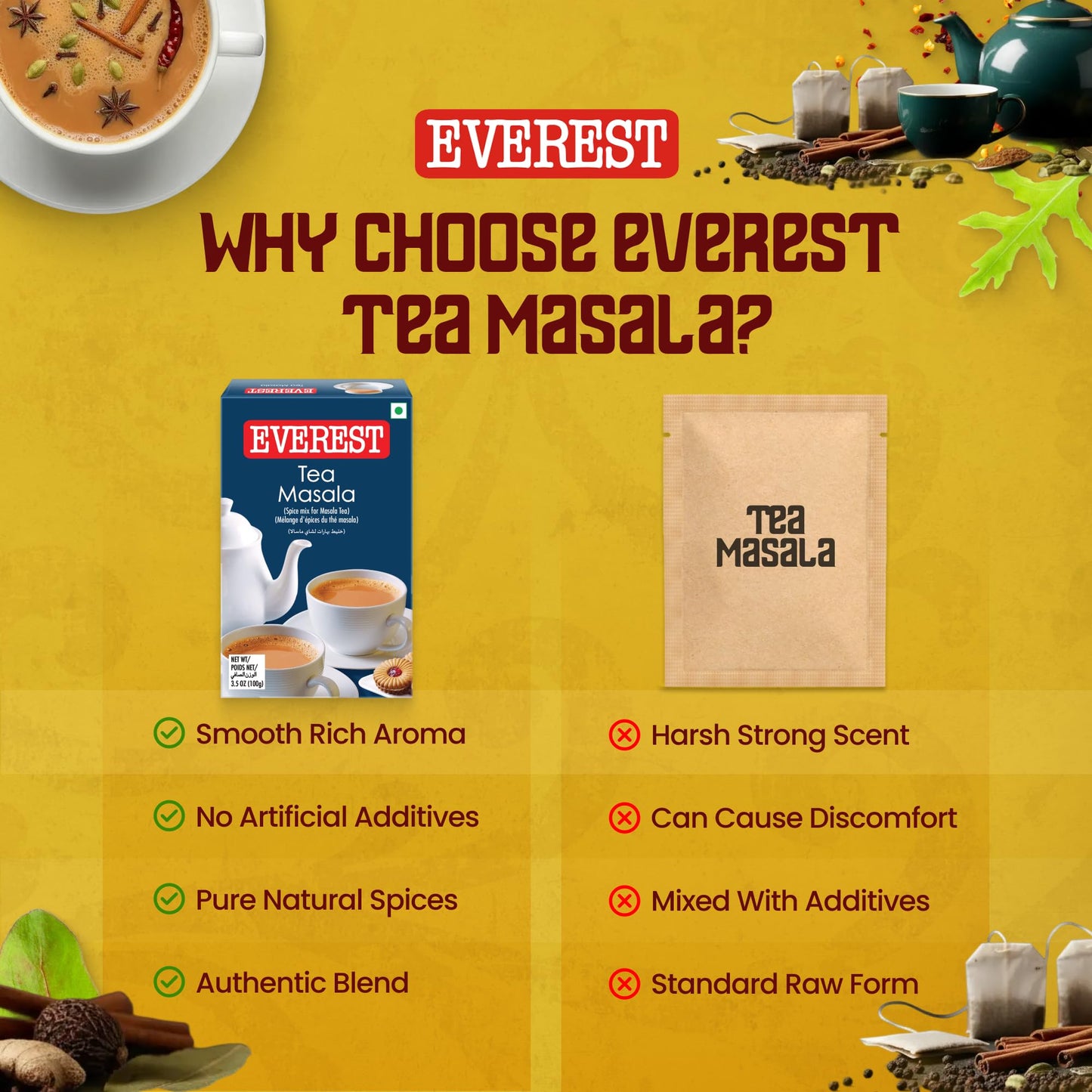Everest Tea Masala - 100gms