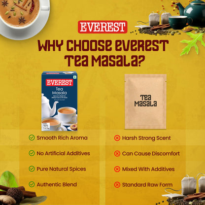 Everest Tea Masala - 100gms