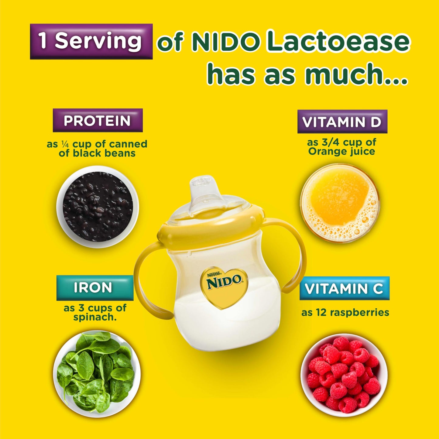 Nestlé NIDO Lacto-Ease Toddler Milk Beverage Powder Mix, Reduced Lactose, Toddler Nutritional Drink, Powdered Milk for Toddlers, 22 Servings per Container, 28.2 OZ, Pack of 1