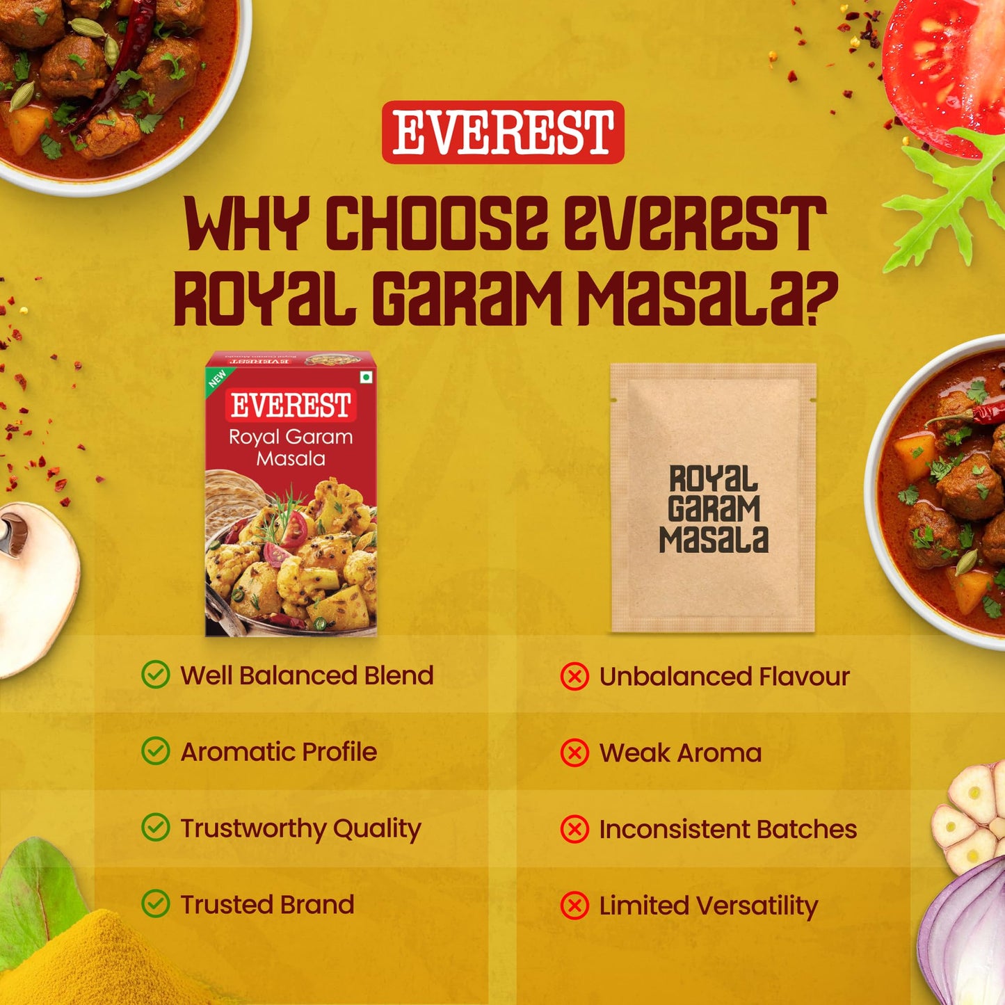 Everest Garam Masala