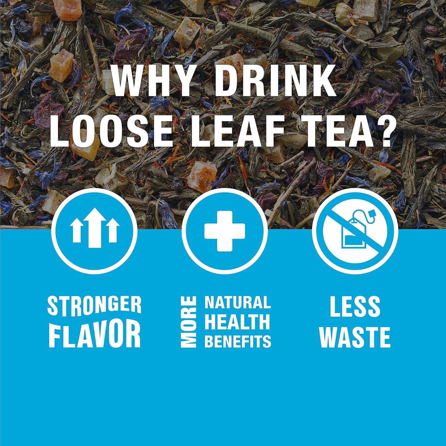 Tiesta Tea - 7 Green Teas Dry Flight Sampler, Loose Leaf, Medium Caffeine Hot & Iced Tea, Premium Green Tea Blends, 7 Resealable Sample Pouches