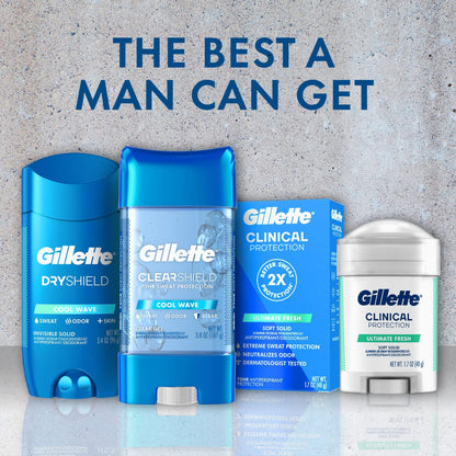 Gillette Clinical Antiperspirant and Deodorant for Men, 72hr Sweat & Odor Protection, Long Lasting Freshness, Anti-White Mark Technology, Soft Solid, Ultimate Fresh Scent, 1.7 oz (Pack of 3)