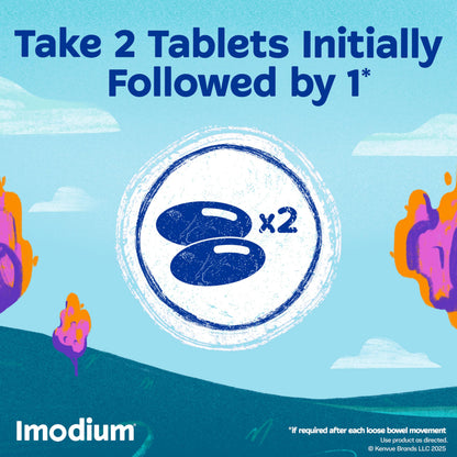Imodium A-D Fast-Acting Anti-Diarrheal Softgels, Loperamide HCl 2 mg, Travel Essential Diarrhea Relief Medicine for Adults, 24 Count, Anti Diarrhea Pills,Easy to Swallow, for Ages 12+